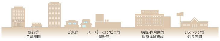 人々の豊かな暮らしを「実現」する。それが物流の仕事です。